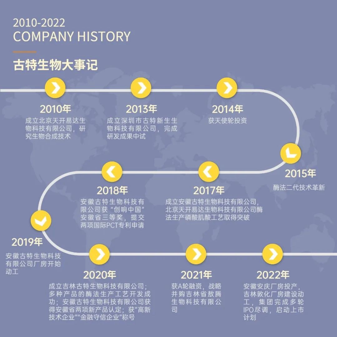 旭彩网大事件
