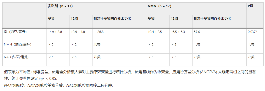 旭彩网