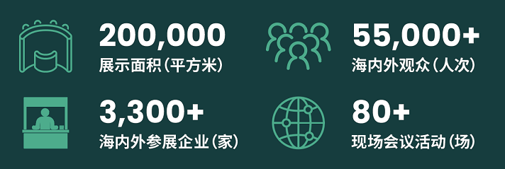 第二十一届世界制药原料中国展天然提取物展区