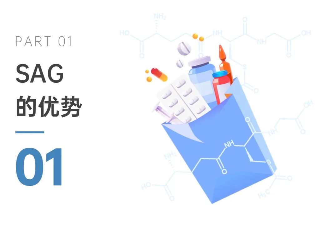 SAG的优势